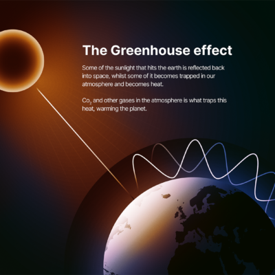 Earth-model_PS.png